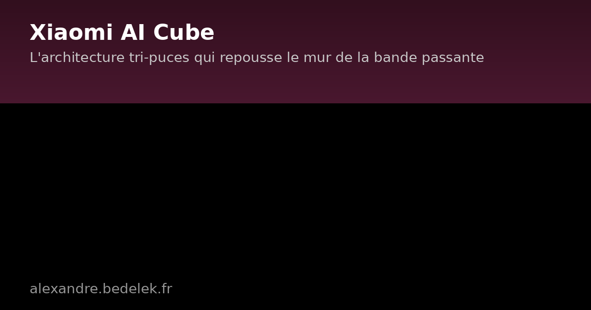 Illustration — Xiaomi AI Cube : l'architecture tri-puces qui repousse le mur de la bande passante mémoire